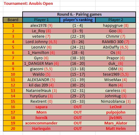 Round_6_Anubis Open.jpg