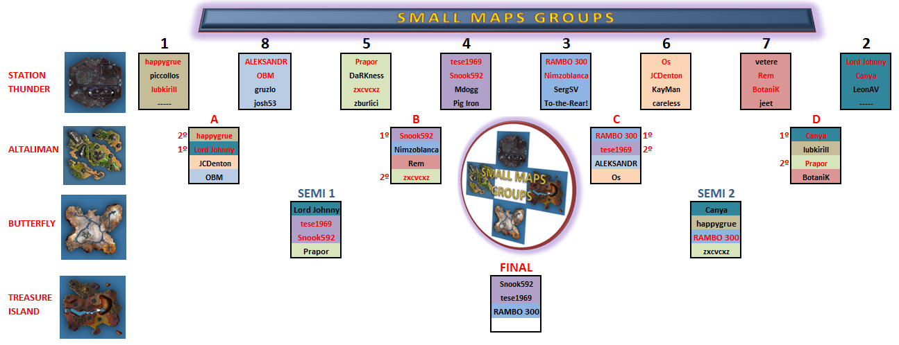 SMALL MAPS GROUPS_updated.png