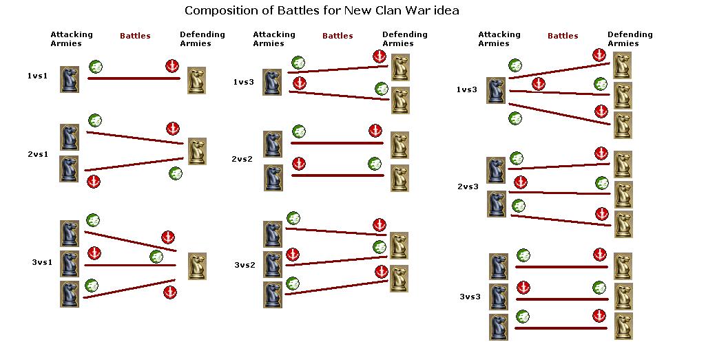 battle example.jpg
